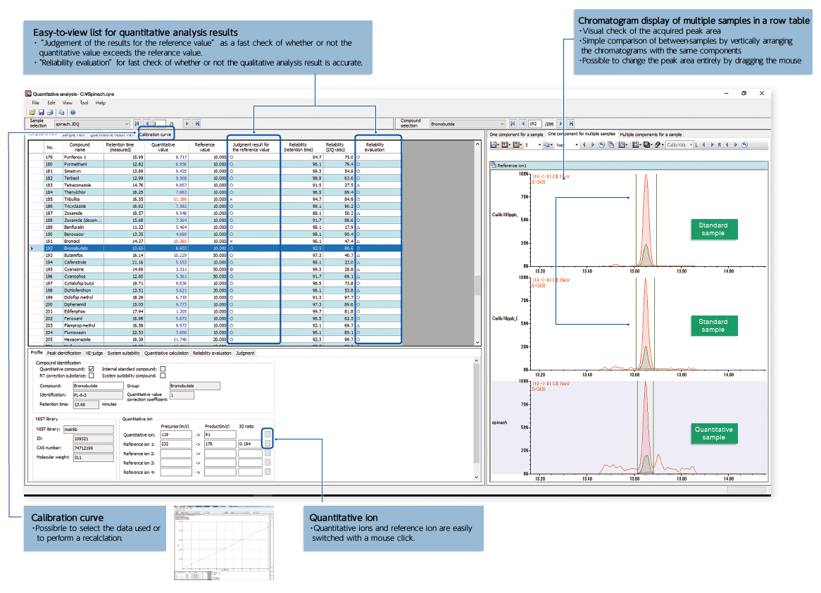 Screen Shot of Escrime™ Data Analysis Software