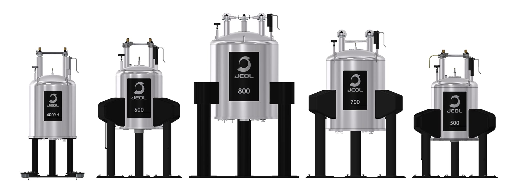 Ideal NMR analysis starts with a stable magnetic field