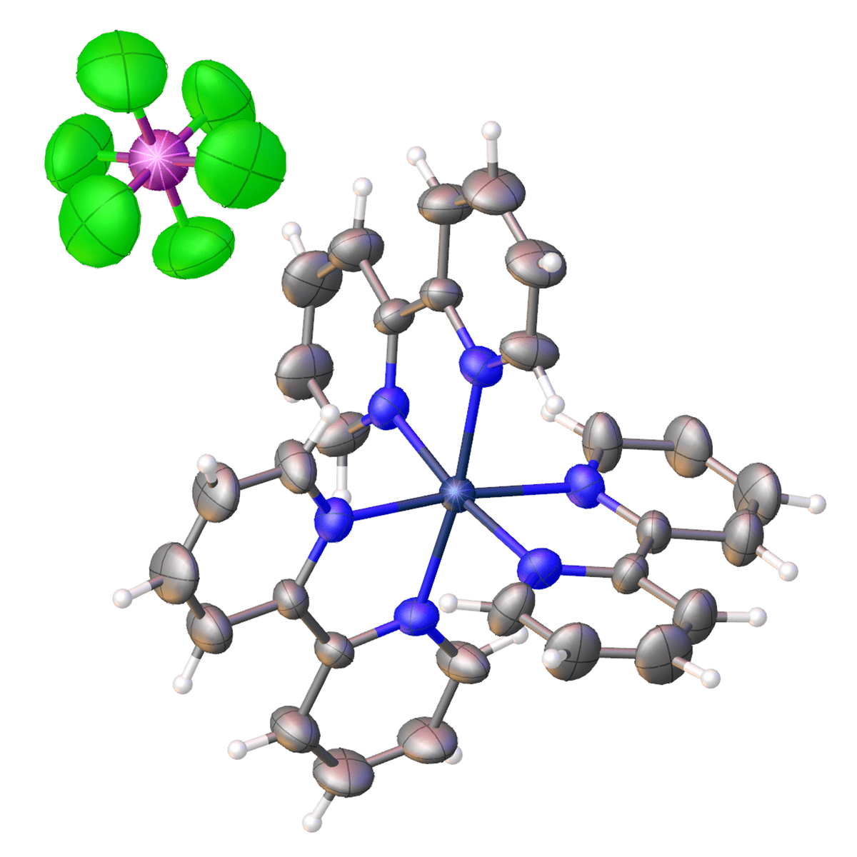 Ruthenium complex