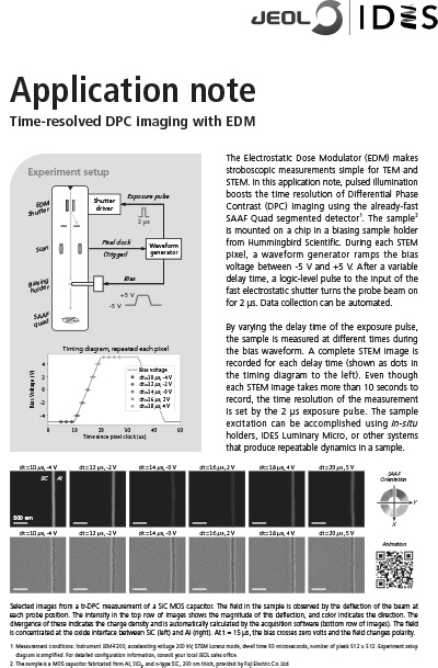 Time-resolved DPC imaging with EDM