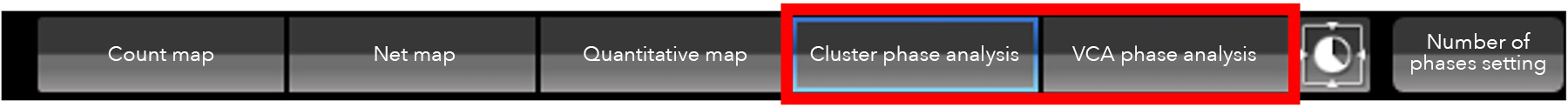 Visual display is possible with two kinds of phase analysis (Cluster and VCA).