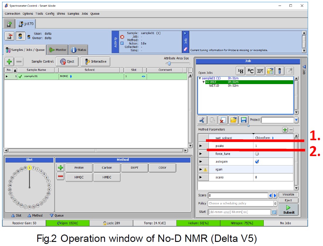 Figure 2. Operation window of No-D NMR (Delta v5)