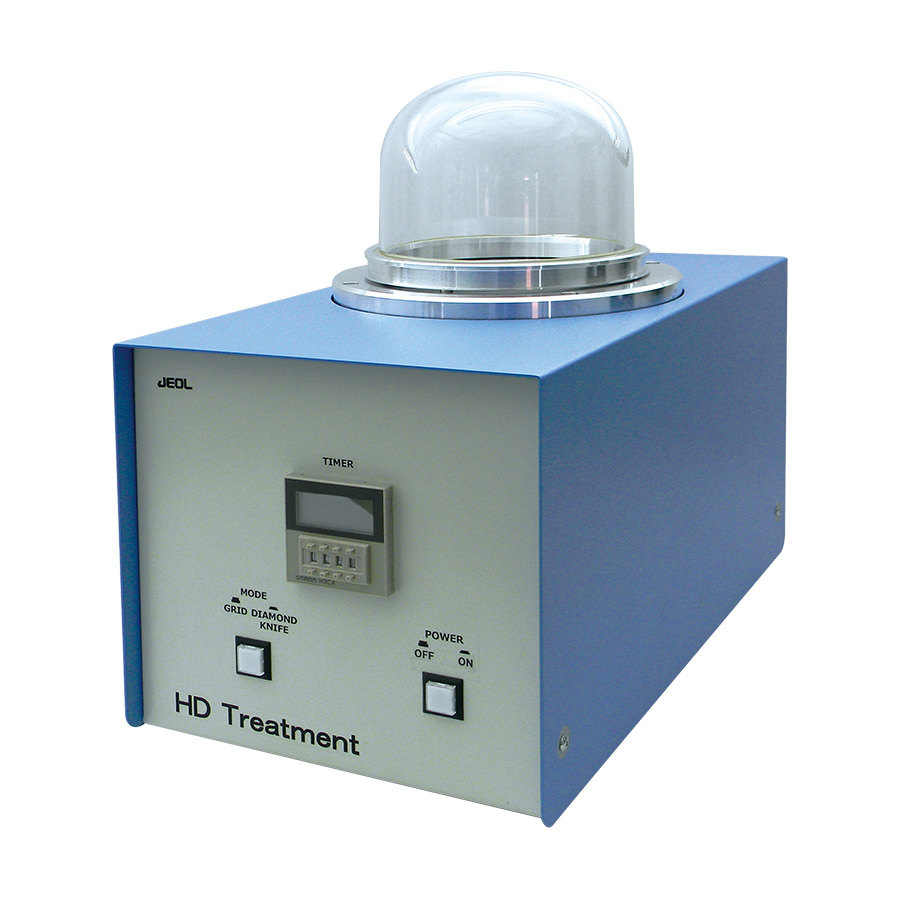 Hydrophilic Treatment