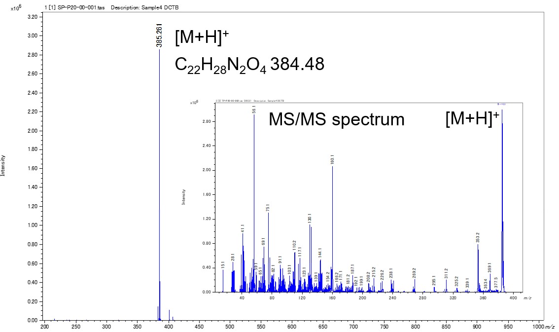 Mass and MS/MS spectra of Rhynchophylline, JMS-S3000 SpiralTOF™-plus 2.0