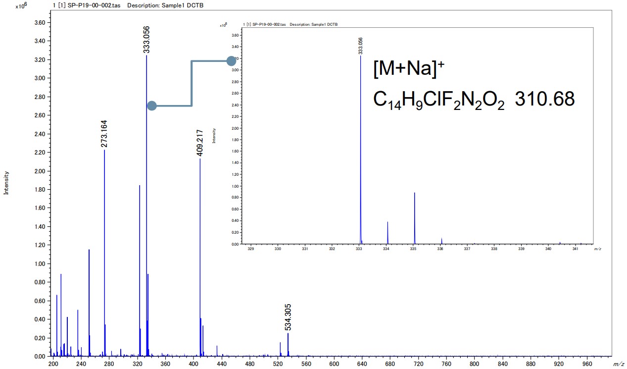 Mass spectrum of Diflubenzuron, JMS-S3000 SpiralTOF™-plus 2.0