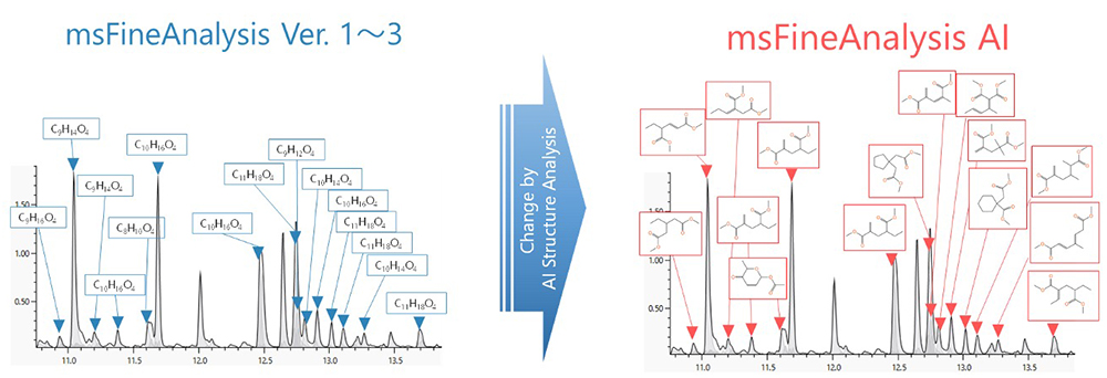 Figure 1 Image of analysis result in msFineAnalysis AI
