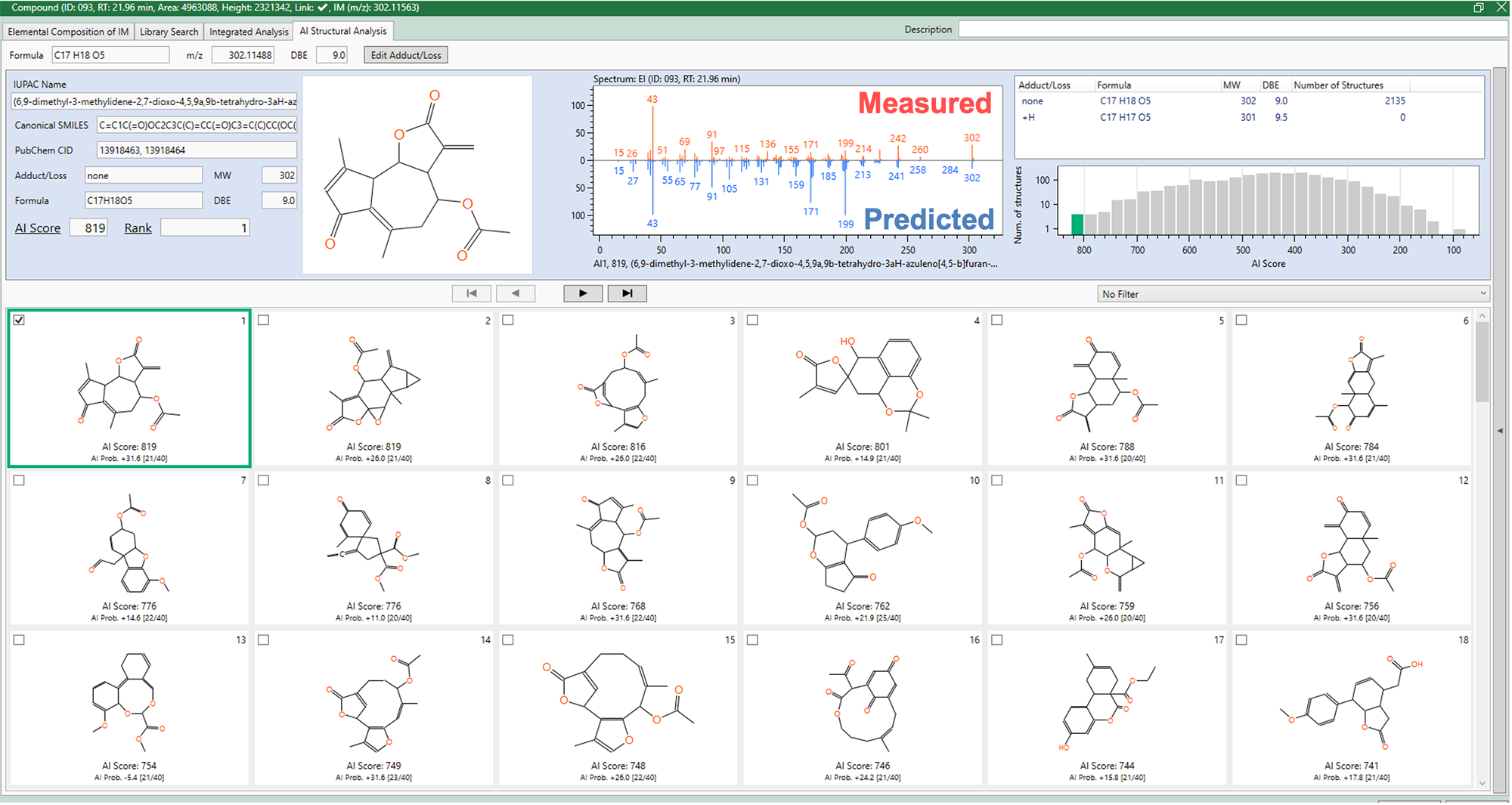 Figure 4. Structural Analysis results of the component at a retention time of 21.96 minutes by msFineAnlaysis AI.