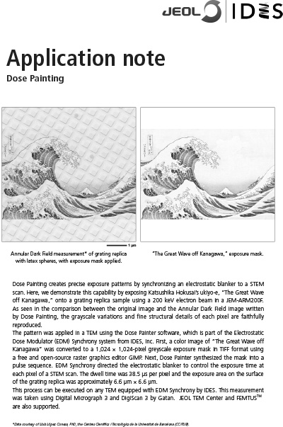 Dose Painting