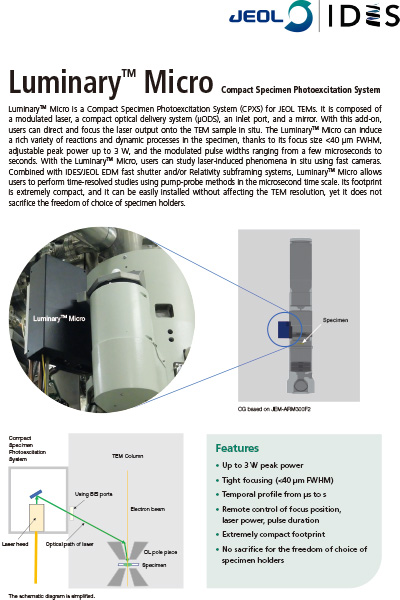 Luminary™ Micro CPXS