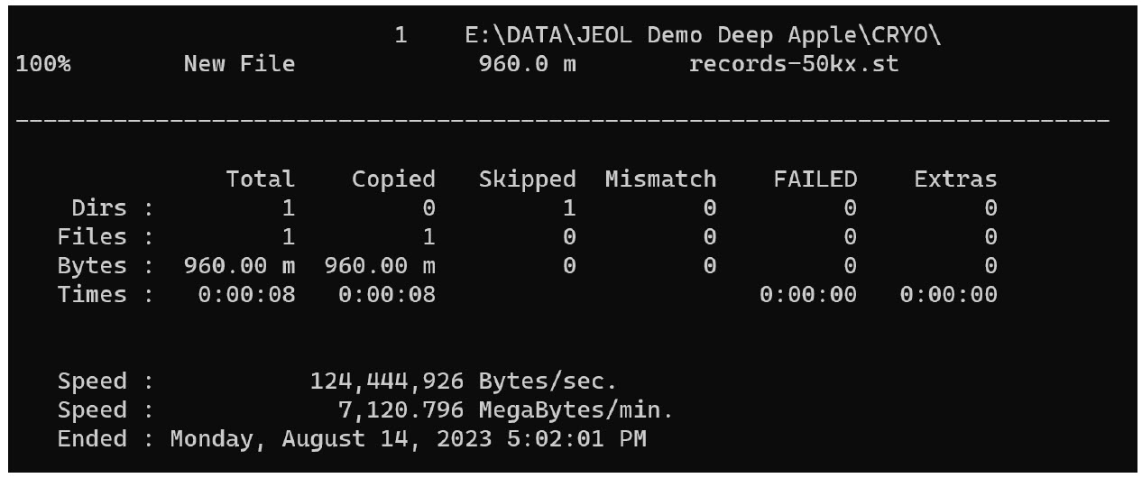 Fig. 4: Report of successful copy operation by robocopy.