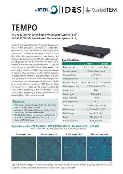TEMPO Trigger-event Modulated Probability Observation